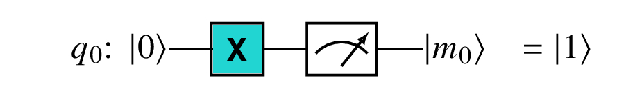 tikz JPG figure