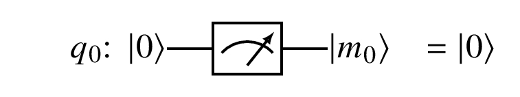 tikz JPG figure