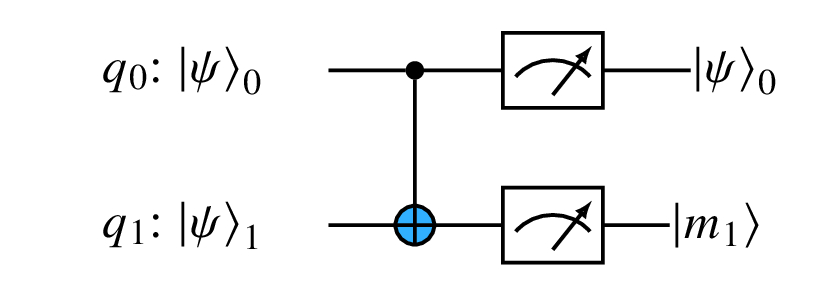 tikz JPG figure