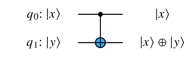 tikz JPG figure