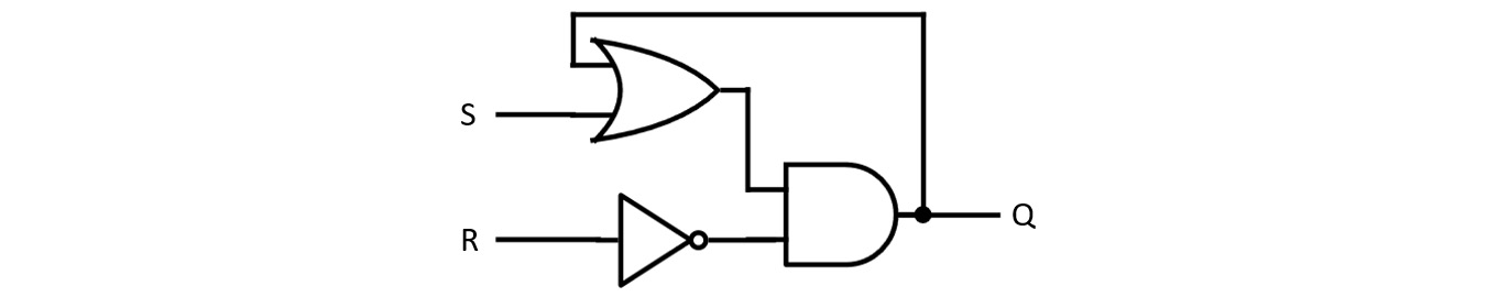 Figure 2.10: SR latch circuit