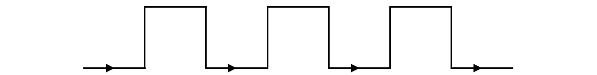 Figure 2.17: Square wave signal