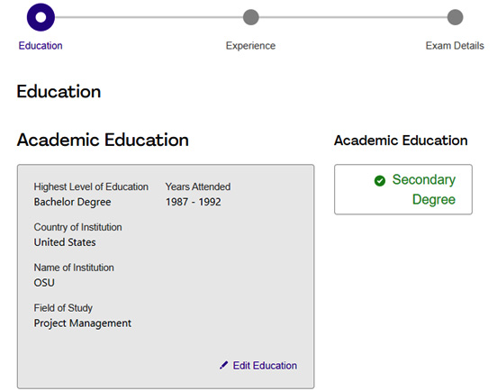 Figure 1.3 – Academic education