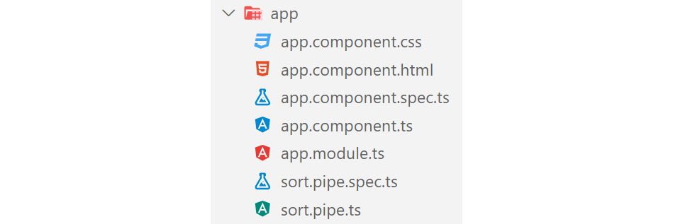 Figure 4.3 – Application folder structure