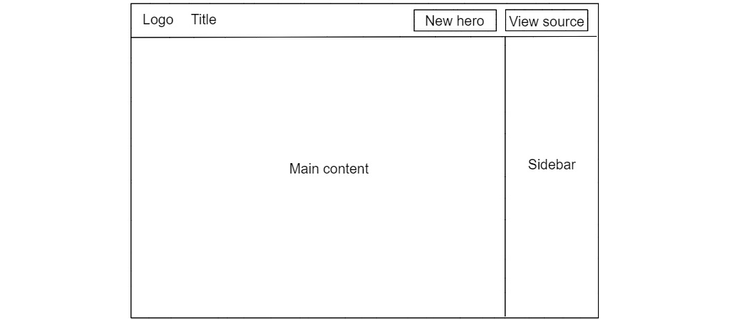 Figure 13.1 – Application layout