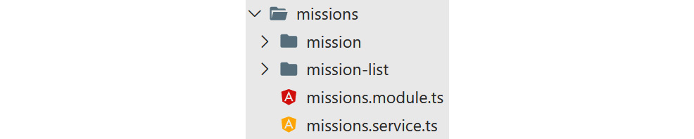 Figure 13.7 – The missions folder structure