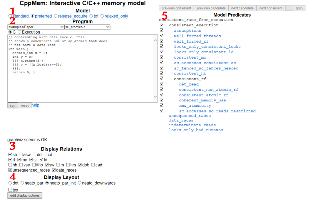 The default configuration of CppMem