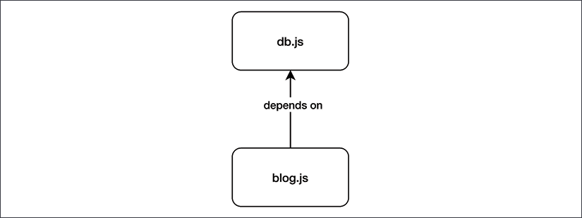 ../../../Downloads/Untitled%20Diagram%20(13).png